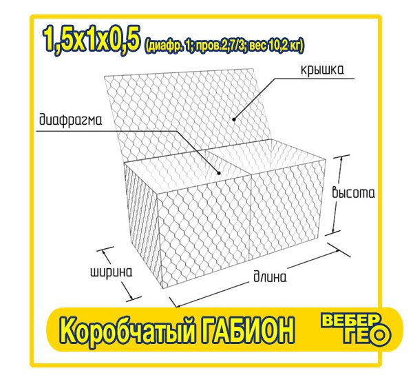 korobchatii_gabion_1-5x1x0-5