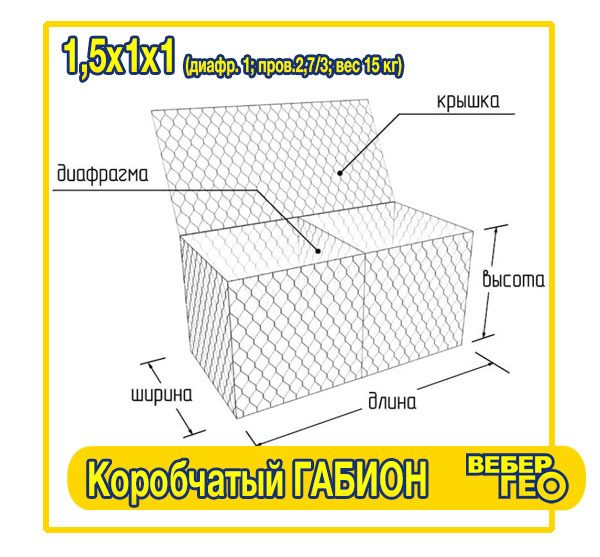 korobchatii_gabion_1-5x1x1