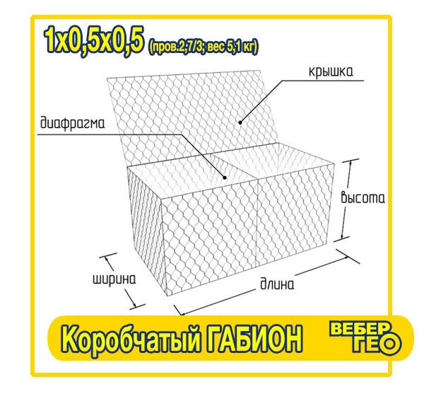 korobchatii_gabion_1x0-5×0-5