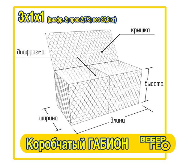 korobchatii_gabion_3x1x1